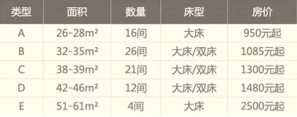 2500元一晚的無印良品酒店，貴在上了環(huán)保的萬磊產(chǎn)品！