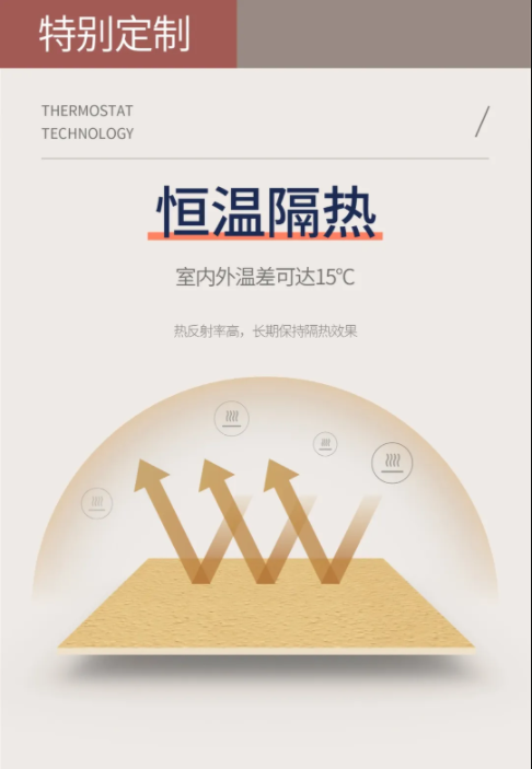 1kg可做2㎡？！外墻涂料的福音——意大利噴砂